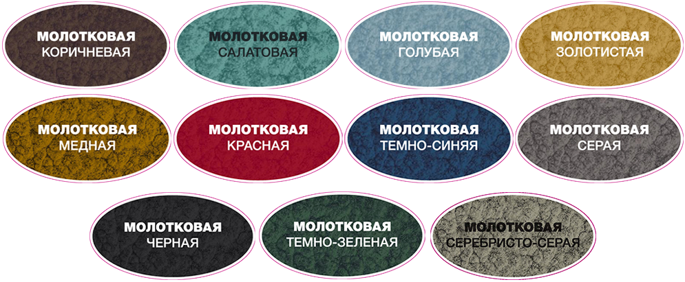 фотка - Навес Гарант - производство и монтаж навесов в Лобне.